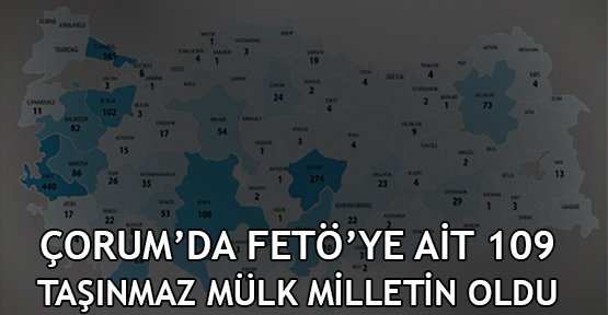  Çorum’da FETÖ’ye ait 109 taşınmaz mülk milletin oldu